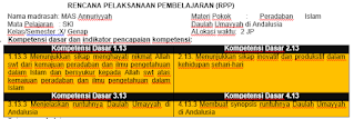 RENCANA PELAKSANAAN PEMBELAJARAN (RPP)   Nama madrasah: MAS Annuriyyah Mata Pelajaran   : SKI Kelas/Semester :X/ Genap Materi Pokok	: Peradaban Islam Daulah Umayyah di Andalusia ALokasi waktu:  2 JP   A.	Kompetensi dasar dan indikator pencapaian kompetensi: Kompetensi Dasar 1.13	Kompetensi Dasar 2.13 1.13.3 Menunjukkan sikap menghayati nikmat Allah swt dari kemajuan peradaban dan ilmu pengetahuan dalam Islam dan bersyukur kepada Allah swt atas kemajuan peradaban dan ilmu pengetahuan dalam Islam	2.13. Menunjukkan sikap inovatif dan produkstif dalam kehidupan sehari-hari  Kompetensi Dasar 3.13	Kompetensi Dasar 4.13 3.13.3 Menjelaskan runtuhnya Daulah Umayyah di Andalusia	4.13.3 Membuat synopsis runtuhnya Daulah Umayyah di Andalusia B.	Tujuan pembelajaran: 1.	Peserta didik mampu menjelaskan runtuhnya Daulah Umayyah di Andalusia  2.	Peserta didik mampu membuat synopsis runtuhnya Daulah Umayyah di Andalusia  C.	Media/Alat/Sumber Belajar: 1.	Video dan power point/LCD, Laptop, Spidol, dan White board 2.	Buku siswa SKI kelas XII Kemenag RI 2020, Buku Belajar Praktis SKI kelas X Semester 2 terbitan Viva Pakarindo, Handout dan refrensi lain yang terkait D.	Model/Strategi/metode pembelajaran:  Cooperative learning/Information Search/Ceramah, diskusi dan penugasan E.	Kegiatan Pembelajaran 1.	Kegiatan Pendahuluan a.	Siswa menjawab salam guru dan berdo’a untuk memulai pelajaran b.	Siswa mersepon pertanyaan guru tentang kehadiran dan kesiapan belajar (absensi dan ice breaking) c.	Siswa merespon apersepsi melalui kegiatan review materi pertemuan sebelumnya d.	Siswa menyimak tujuan dan cakupan materi yang disampaikan guru 2.	Kegitan Inti a.	Siswa mengamati video/ppt tentang gambaran umum runtuhnya Daulah Umayyah di Andalusia b.	Siswa menanggapi materi pada kegiatan mengamati (bertanya dan berpendapat) c.	Siswa mengumpulkan informasi dari berbagai literartur tentang runtuhnya Daulah Umayyah di Andalusia d.	Siswa bekerjasama (berdiskusi) dalam kelompok secara kritis menganalisis tentang runtuhnya Daulah Umayyah di Andalusia e.	Siswa membuat sinopsis dan mempresentasikan hasil diskusi yang ditanggapi langsung oleh kelompok lain 3.	Kegiatan Penutup a.	Siswa bersama guru menyimpulkan pembelajaran tentang runtuhnya Daulah Umayyah di Andalusia b.	Siswa bersama guru merefleksi kegiatan pembelajaran yang telah dilakukan dengan melakukan kegiatan post test c.	Siswa menerima informasi tentang materi pembelajaran pada pertemuan selanjutnya d.	Siswa dan guru mengakhiri pembelajaran dengan do’a bersama dan salam F.	Penilaian Pembelajaran 1.	Sikap	: Observasi sikap saat pembelajaran 2.	Pengetahuan	: Tes tulis dalam bentuk pilihan ganda 3.	Keterampilan	: Membuat synopsis tentang runtuhnya Daulah Umayyah di Andalusia  Jember, 	Juli 2021 Mengetahui, Kepala Madrasah, 							Guru Mata Pelajaran,