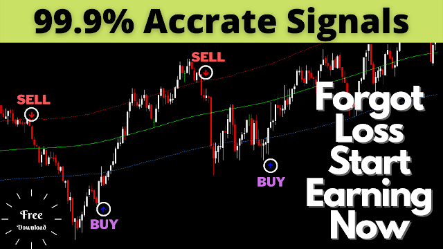 Binary-Options-Trading-MT4-Buy-Sell-Signal-Indicator