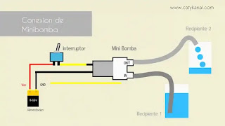 Diagrama de conexion de bomba