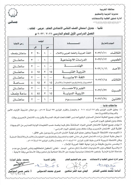 كل الفرق - جداول امتحانات الغربية ترم أول2021-2022 AVvXsEhGkvzEqTUVtpYJYHcu06d3PkzBBBNmIWpgXcp5tWjYOk9L5SQB1nlFAzzOvYTvBqS5dnIrG-dk_pcCR2Z7pIAW7rioi_xTpqH2eSOxHx9EQVMRqAj1z6Lm_KGAhNKDI-qKR0vUayl7jJpkxSsZ70Fe48T_vSdFqoY6advkd8_tyG73fORFuAyBj_9m=w452-h640