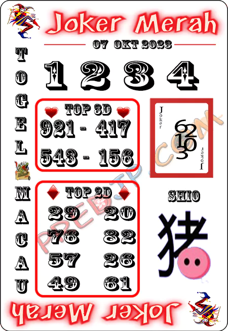 Prediksi Paito Toto Macau Joker Merah Sabtu 07 Oktober 2023