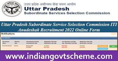 ITI Anudeshak Recruitment