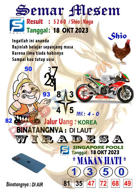 Prediksi Semar Mesem Togel Singapore Pools Rabu 18-Oktober-2023