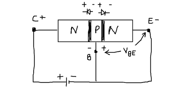 NPN BJT circuit