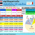 อว.เผย 20 พ.ย.ไทยฉีดวัคซีนโควิดแล้ว 88.33 ล้านโดส กรุงเทพฯฉีดเข็มแรก 114.6% ของประชากร และเข็มสอง 100.4%