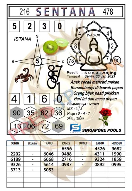 Prediksi Syair SGP Sentana Hari Ini 30-01-2023