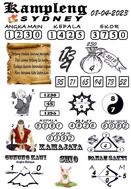 Master Togel Kampleng Sydney 2D Sabtu 08 April 2023