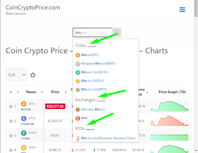 Coin Crypto Price