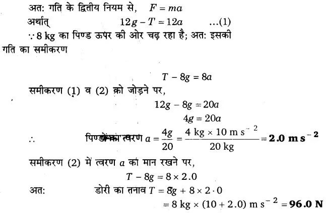 Solutions Class 11 भौतिकी विज्ञान Chapter-5 (गति के नियम)