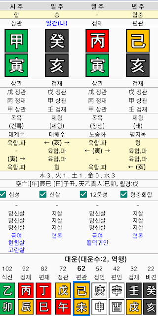 사주풀이 앱