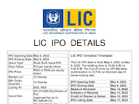 LIC Share Listing date எல்ஐசி பங்கு பட்டியலிடப்பட்ட தேதி