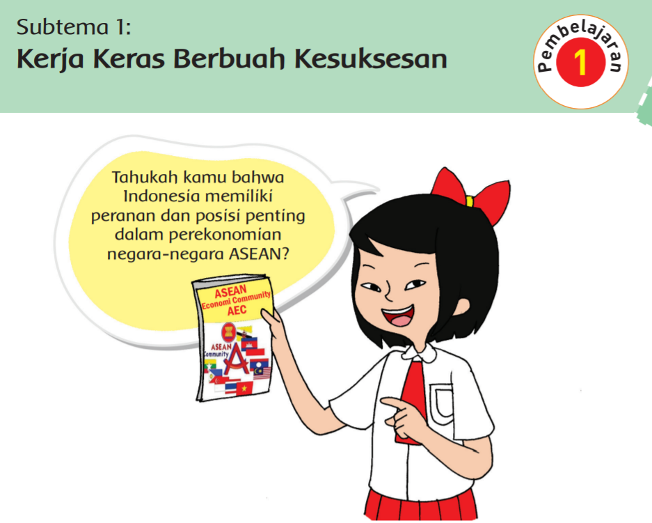 Subtema 1 Kerja Keras Berbuah Kesuksesan kelas 6 tema 5 www.simplenews.me