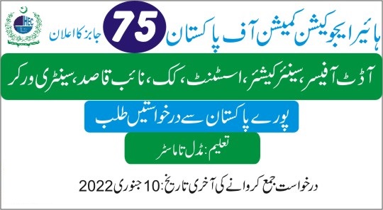 Higher Education Commission HEC Has Announced Various Jobs 2021