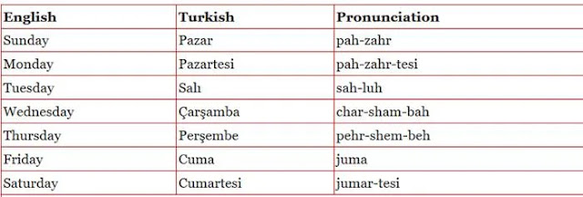 أيام الأسبوع باللغة التركية