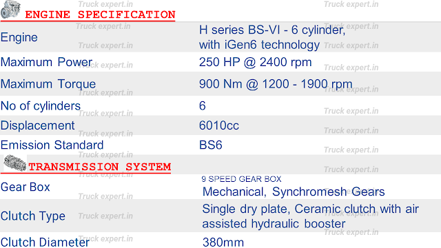 Ashok leyland 4825 DTLA MAV - Engine Specification  Engine Option 1 - H6E6F25 Ashok leyland 4825 10X2 DTLA MAV comes with a H series BSVI 6-Cylinder i-Gen Technology Engine with a maximum engine output of 250 Hp @ 2400 rpm & a maximum torque of 900N-m @ 1200-1900rpm at the rear drive axle, this power is produced from a 5760cc Bs6 engine.