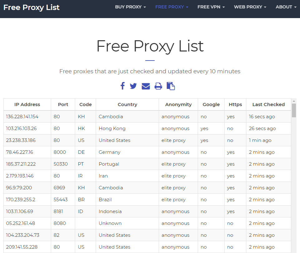 python_scrape_free_proxy_ip