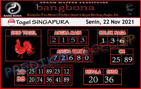 Prediksi Bangbona SGP Senin 22 November 2021