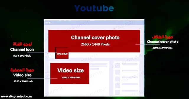 صورة قناة يوتيوب - youtube image size - حجم صورة قناة يوتيوب