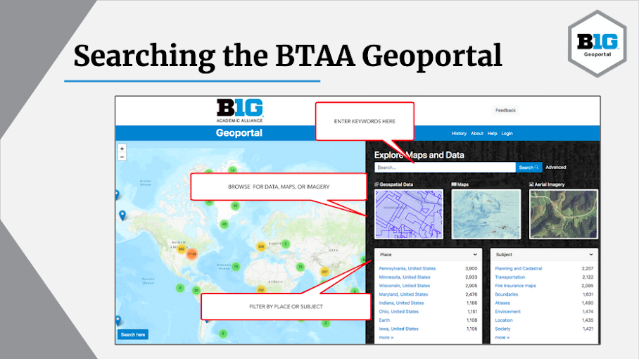 Finding Geospatial Data