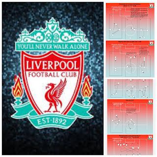 Liverpool Training Drills