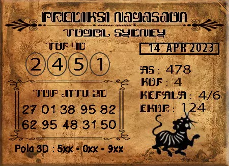 Prediksi Nagasaon Sdy Jumat 14-Apr-2023