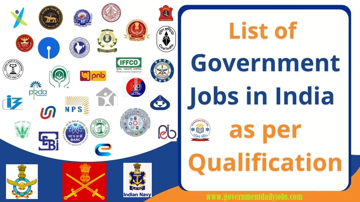 All India Central Government and PSU Recruitment Post Names