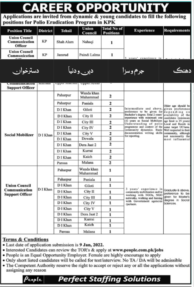 Polio Eradication Program Jobs in KPK 2022 -