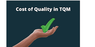 Cost of Quality in TQM