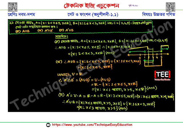 SSC Higher Mathematics