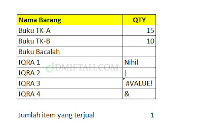 hasil function rumus countblank microsoft excel