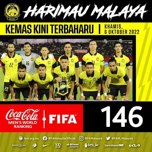 Tahniah! Ranking Harimau Malaya Naik 2 Tangga!