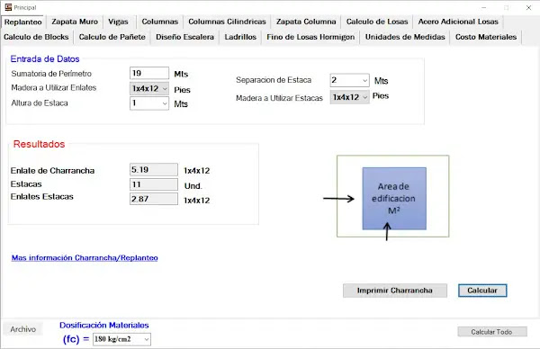 Charrancha o Replanteo