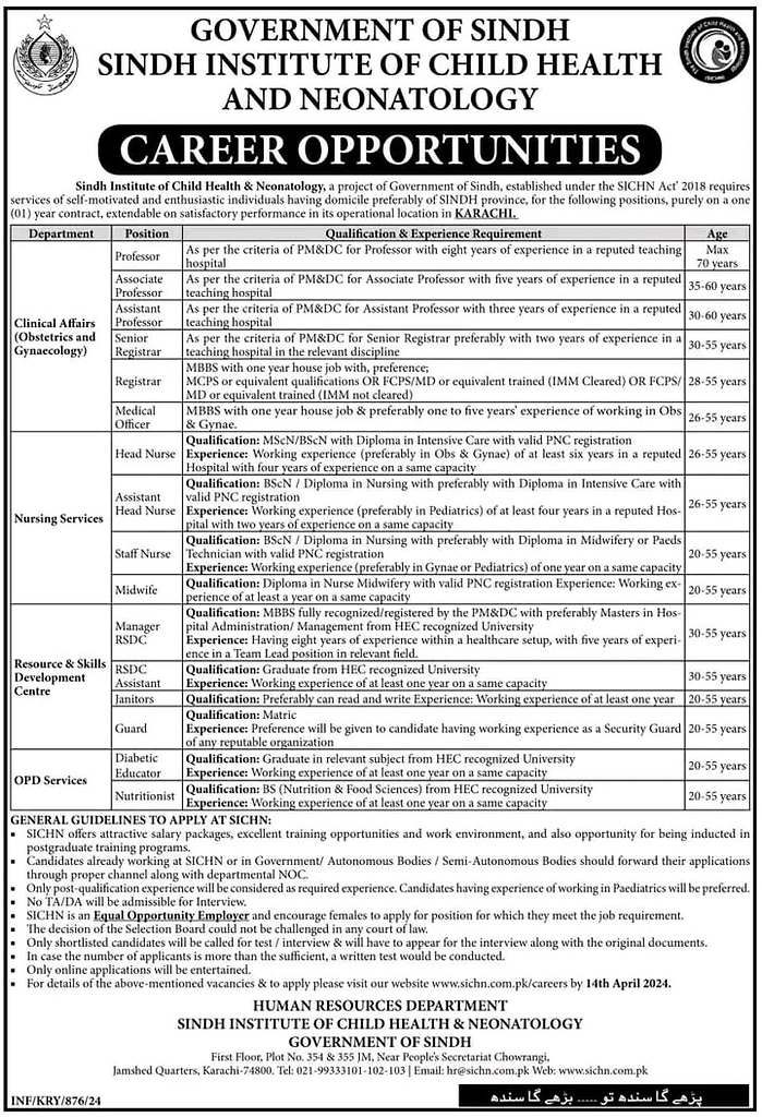 Sindh Institute of Child Health & Neonatology (SICHN) Latest Jobs
