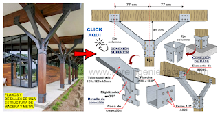 Procedimiento de armado y construccion porticos de madera