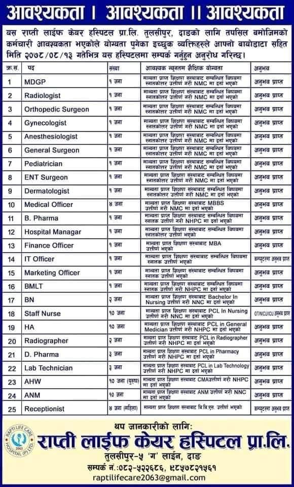 Rapti Life Care Hospital Vacancy for Various Health