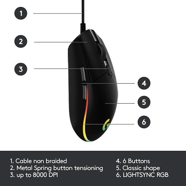 Logitech G203 Wired Gaming Mouse Review