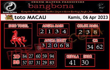 Prediksi Bangbona Toto Macau Kamis 06 April 2023