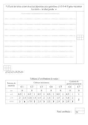 تقييم فرنسية سنة رابعة ابتدائي الثلاثي  الثاني, تحميل امتحان فرنسية سنة  رابعة أساسي pdf, ,devoir production écrite 4ème année