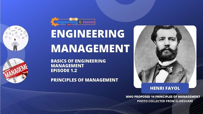 Principles of Management (Henri Fayol's 14 Principles)