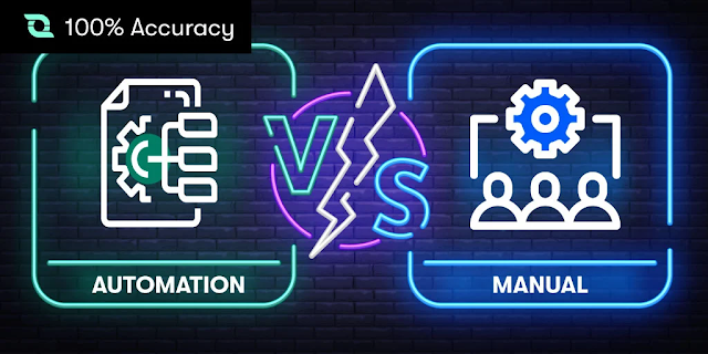 100% Accuracy and the (Hard) Choice Between Automation and Manual Document Processing