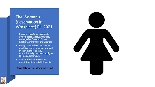 the Women's (Reservation in Workplace) Act 2021