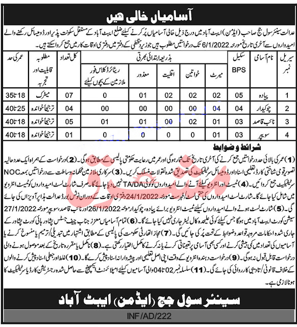 District and Session Court Abbottabad jobs 2021