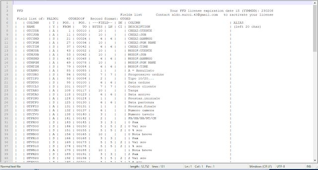 FFD Field list