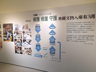 【展覽觀後感】典藏文物數位化特展《228 UNBOXING!》@台北二二八紀念館　典藏文物維護
