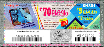 KeralaLotteries.net, “kerala lottery result 30 1 2020 karunya plus kn 301”, karunya plus today result : 30-1-2020 karunya plus lottery kn-301, kerala lottery result 30-1-2020, karunya plus lottery results, kerala lottery result today karunya plus, karunya plus lottery result, kerala lottery result karunya plus today, kerala lottery karunya plus today result, karunya plus kerala lottery result, karunya plus lottery kn.301 results 30/01/2020, karunya plus lottery kn 301, live karunya plus lottery kn-301, karunya plus lottery, kerala lottery today result karunya plus, karunya plus lottery (kn-301) 30/01/2020, today karunya plus lottery result, karunya plus lottery today result, karunya plus lottery results today, today kerala lottery result karunya plus, kerala lottery results today karunya plus 30 01 20, karunya plus lottery today, today lottery result karunya plus 30.1.20, karunya plus lottery result today 30.1.2020, kerala lottery result live, kerala lottery bumper result, kerala lottery result yesterday, kerala lottery result today, kerala online lottery results, kerala lottery draw, kerala lottery results, kerala state lottery today, kerala lottare, kerala lottery result, lottery today, kerala lottery today draw result, kerala lottery online purchase, kerala lottery, kl result,  yesterday lottery results, lotteries results, keralalotteries, kerala lottery, keralalotteryresult, kerala lottery result, kerala lottery result live, kerala lottery today, kerala lottery result today, kerala lottery results today, today kerala lottery result, kerala lottery ticket pictures, kerala samsthana bhagyakuri, ticket image