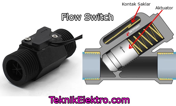 Flow Switch