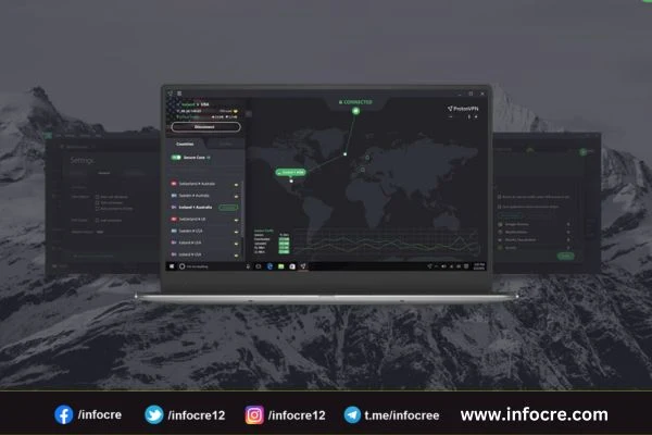 Proton VPN