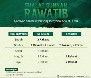 Shalat Sunnat Rawatib