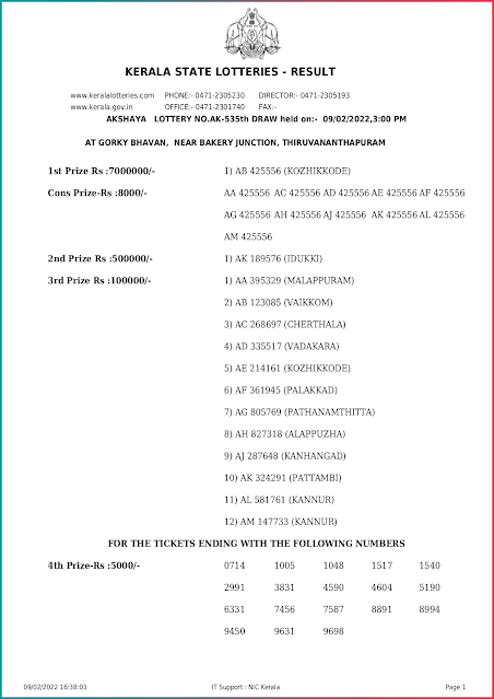 akshaya-kerala-lottery-result-ak-535-today-09-02-2022-keralalottery.info_page-0001