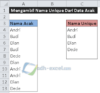 Mengambil Nama Unique Dari Data Acak Dalam Excel